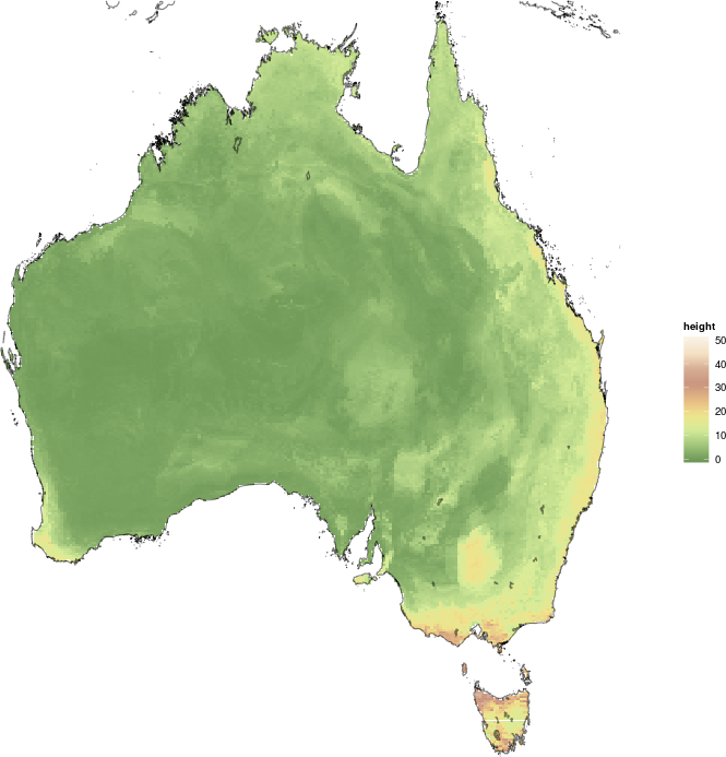 Eucalypt height: exploring the patterns